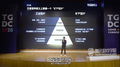 腾讯互娱刘星伦诞生5年,拆解王者荣耀的ip营销方法论