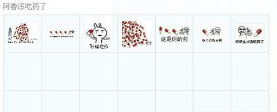 阿鲁该吃药了qq表情包免费版下载