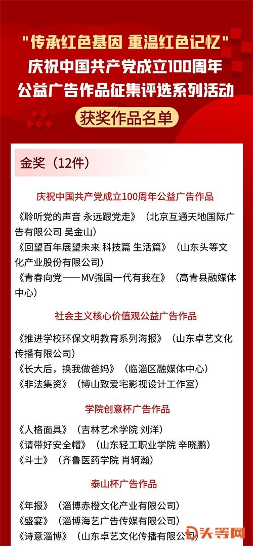 名单出炉快来围观这75件获奖作品