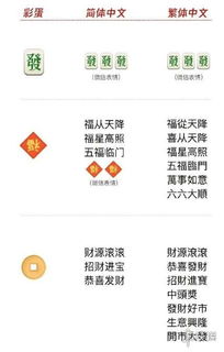 年年有鱼小鱼跳跳是什么梗微信2019春节拜年聊天彩蛋表情雨口令大全汇总