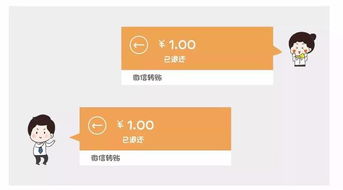 提醒微信红包和转账竟有这么大区别...今天起千万别用错了