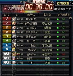 dnf旭旭宝宝举办安徒恩10c争霸赛大旭被献祭火山惨遭超车