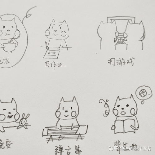 微信表情图如何制作