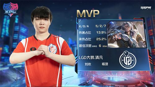 kpl职业联赛表情包资讯ki
