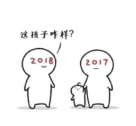 2018年,你几岁了