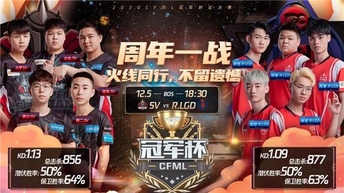 战队高光回顾r.lgd再闯职业联赛决赛能否一战封神