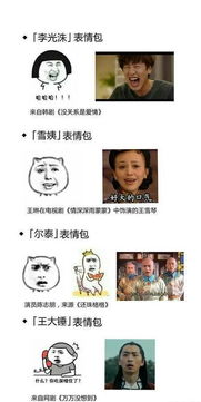 不知道表情包原型
