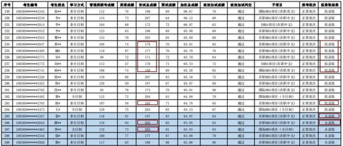 表情一点资讯2019考研复试必过秘籍www.yidianzixun.com表情