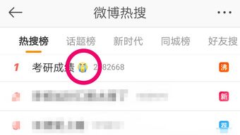考研成绩公布后,这个表情冲上热搜第一低分就是失败吗