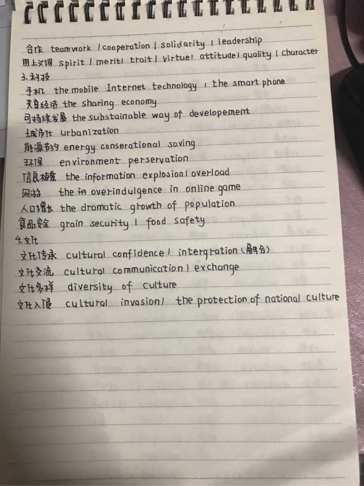 表情考研英语复习哪些参考书最合适表情