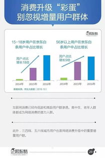 腾讯发布95页重磅报告中国互联网未来5年将会是这样的精简版