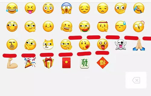 你的狗头表情包更新了吗
