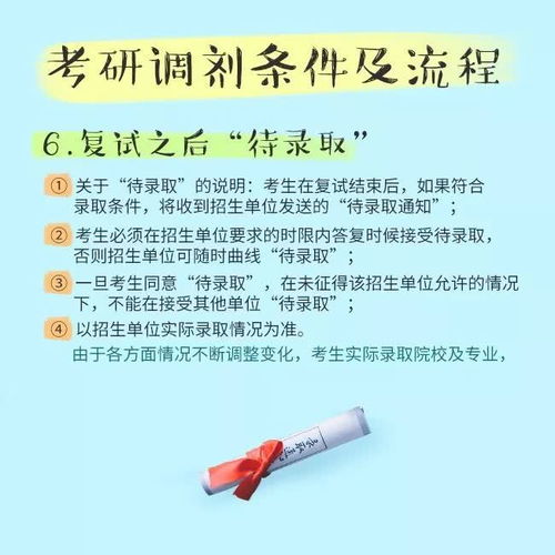 表情屠屠给你讲讲关于考研查分复试调剂那些问题表情