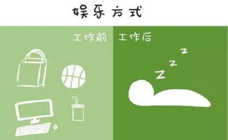 要好好工作表情包