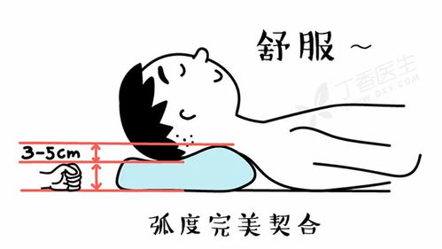 身体好不好,看睡姿就知道健康的人都这样睡