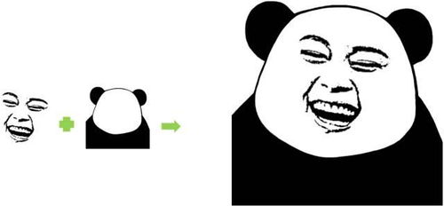 分享ppt制作办公tips1个表情胜过1000文字