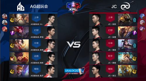 王者荣耀ag超玩会对阵jc,关羽解禁三出三败,这是魔咒