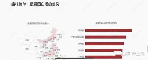 表情酒量可以练吗表情