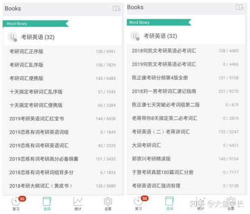 表情考研英语达到80分是个什么概念什么感觉表情