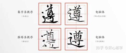 表情遵20192学习王羲之的基础行书,硬笔临圣教序每日...表情