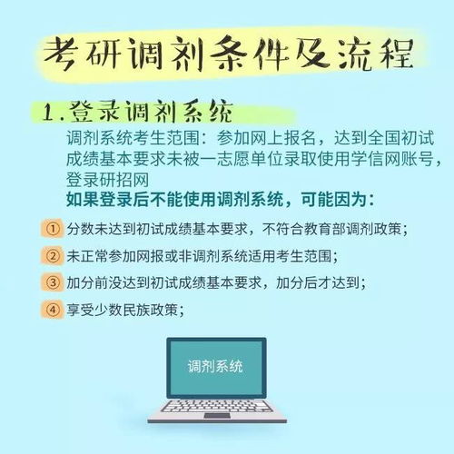 表情屠屠给你讲讲关于考研查分复试调剂那些问题表情