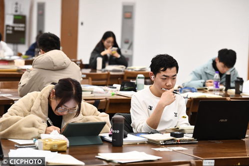 考研备考表情