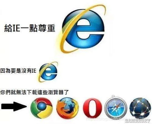 vueaxios在ie下页面不刷新的问题