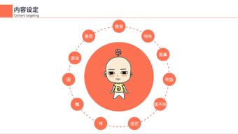 小光头表情包