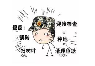 士兵表情包