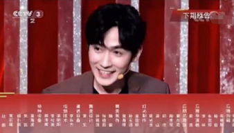 热巴朱一龙直通春晚是哪一期播出时间,直通春晚每周几更新