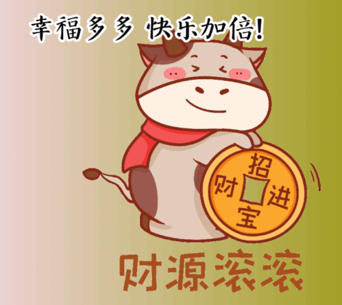 大年初一最全的拜年动态表情送给你太实用了
