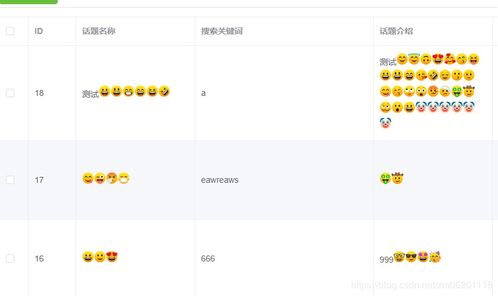 一零二vue中自定义emoji表情包