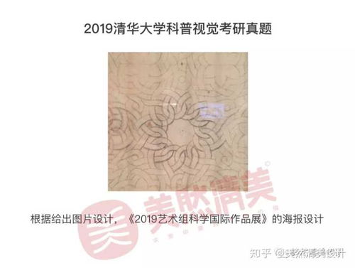 表情清华美院视觉和科普视觉考研真题对比分析知乎表情