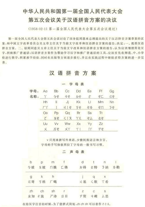 表情为什么许多山东人会把qq读成球球表情