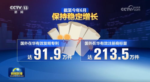 我国知识产权事业实现一系列突破性进展