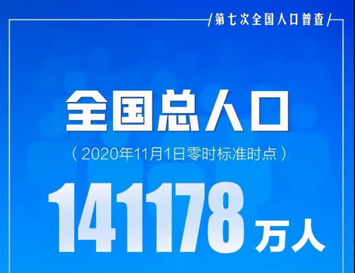 最新考研报考数据出炉,今年会更卷吗