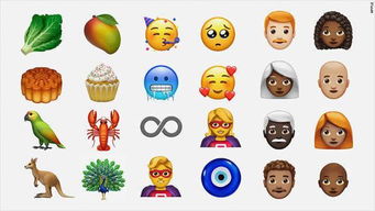 一年一度的emoji纪念日,这些小黄脸多大程度上影响了我们