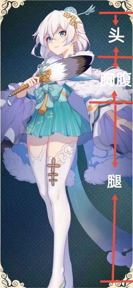 崩坏3王者荣耀新立绘抄袭德丽莎暴怒之前,还请先看清事实