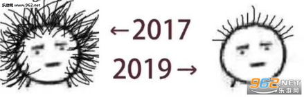 2017和2019搞笑对比图片2017和2019表情包下载乐游网游戏下载