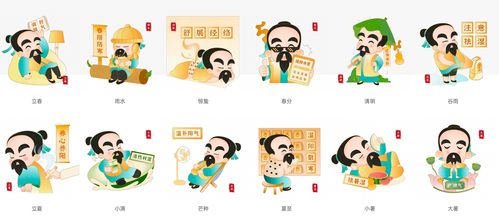 恭喜生孩子微信表情包福如东海