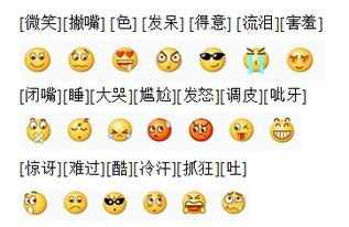 微信聊天出图片表情包表情