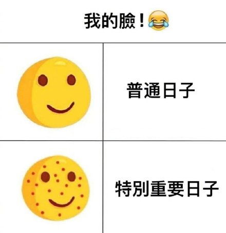 qq筛子表情在哪个表情包里过日子