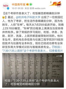 考研成绩公布后,这个表情冲上热搜第一低分就是失败吗