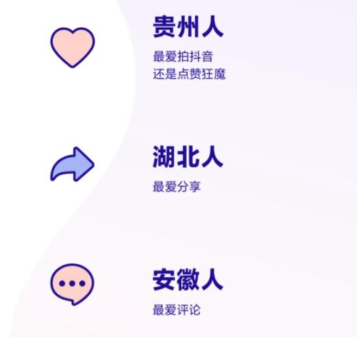 抖音怎么添加表情包网聊