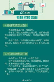 考研成绩公布后,这个表情冲上热搜第一你考得怎样