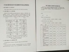 西夏区英语教师与宁夏大学教育学院研究生合作备课展示steam融入英语课堂教学研讨活动