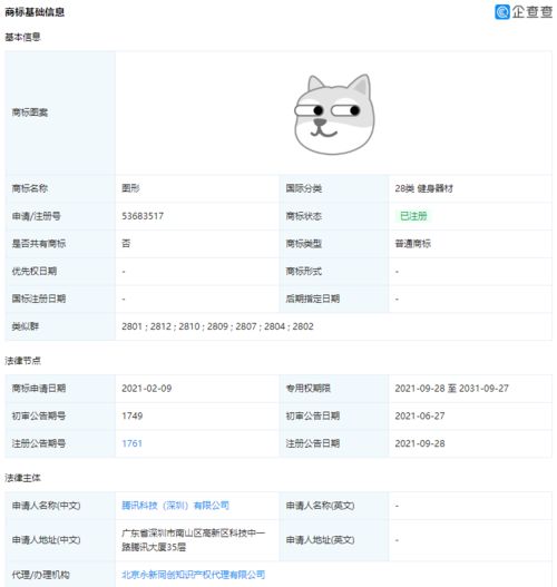 大公司动态腾讯成功注册狗头表情包商标oppo成立元时空企业管理公司