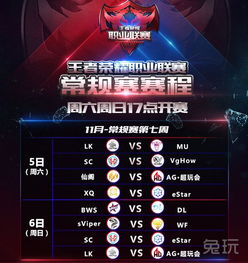 kpl职业联赛表情包资讯word2vec