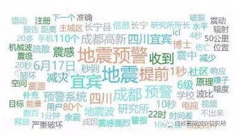 回应长宁6级地震预警数亿民众关注成都高新减灾研究所携手华为云新版地震预警app上线