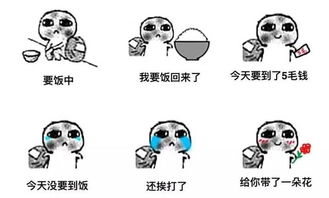 无奈现实的虚拟释放从要饭表情包读小人物的欢喜忧伤